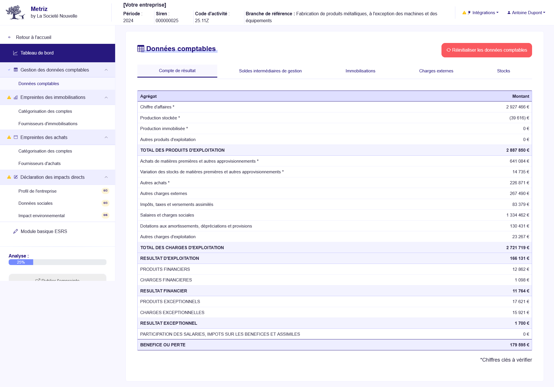 Application METRIZ